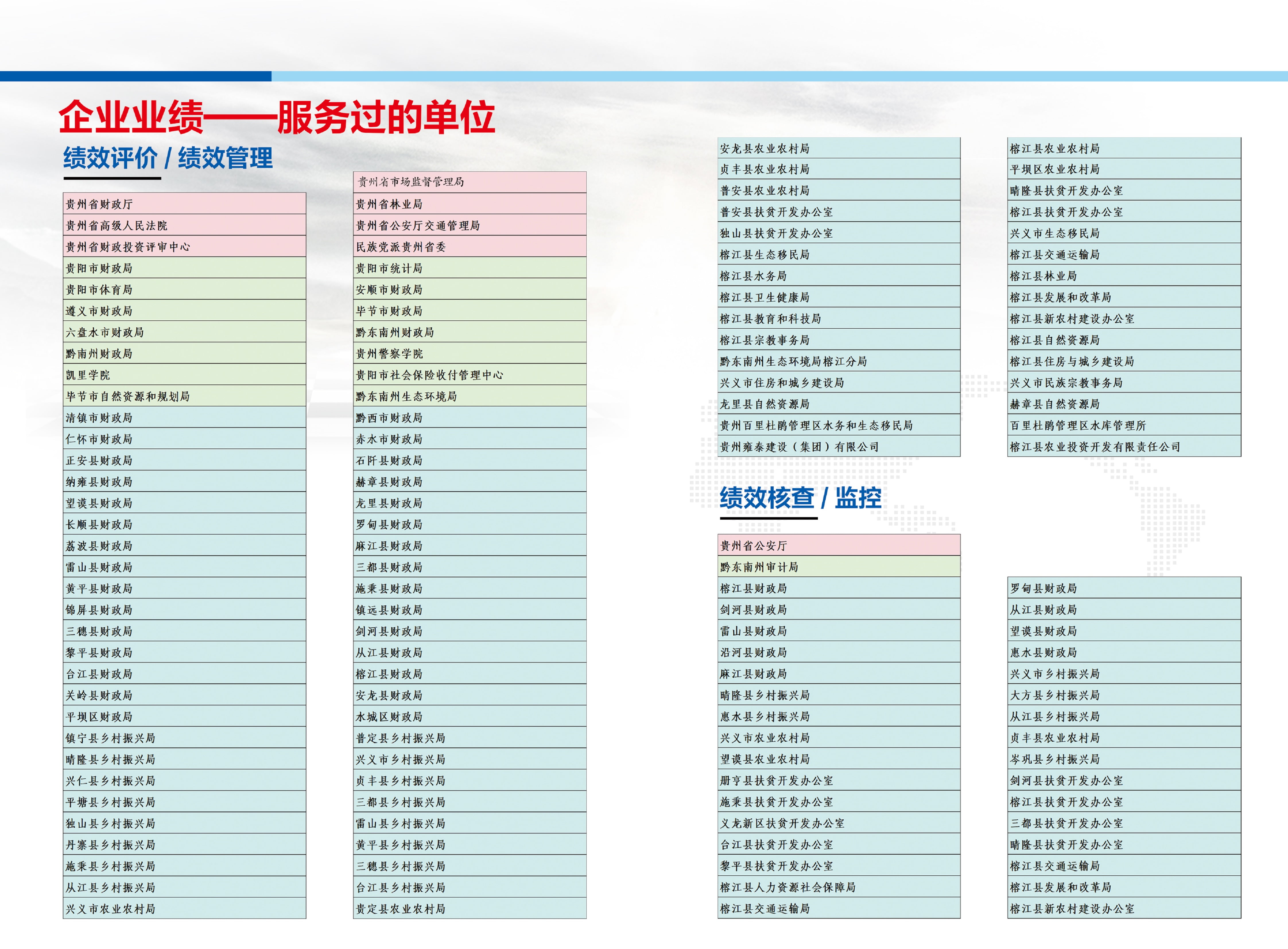 企业业绩2_compressed.jpg